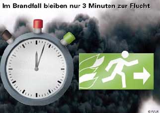 3 Minuten zur Flucht
